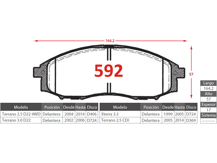 Pastillas de Freno BAIC BJ40 Plus 2.0 2023 en adelante Delanteras 2