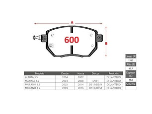 Pastillas de Freno Nissan Maxima 3.5 2003-2008 Delanteras