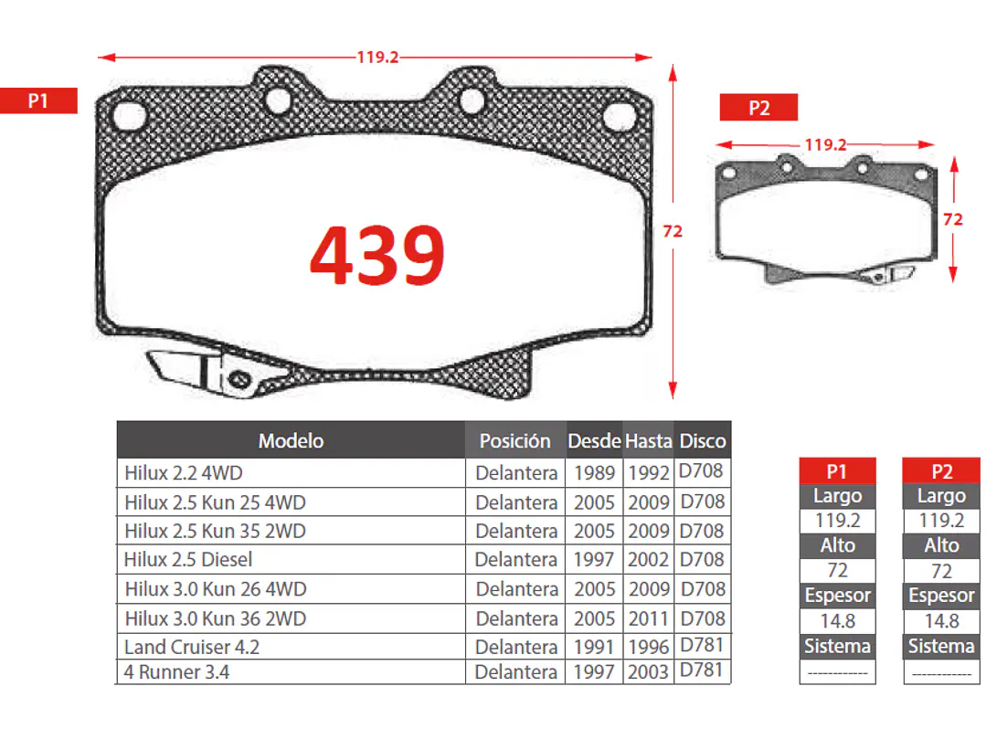 Pastillas de Freno Toyota HILUX4WD 2.5 2005-2009 Delanteras 2