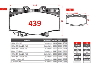 Pastillas de Freno Toyota HILUX4WD 2.5 2005-2009 Delanteras