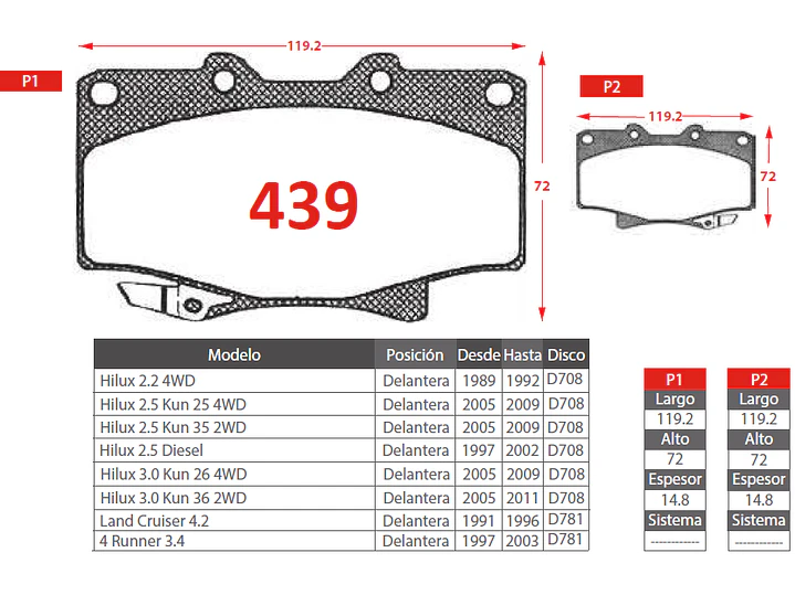 Pastillas de Freno Toyota HILUX4WD 2.5 2005-2009 Delanteras 2