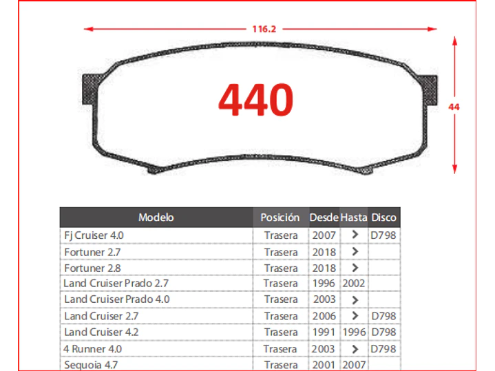 Pastillas de Freno Toyota 4 Runner 4.0 2003 en adelante Traseras 2