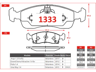Pastillas de Freno Peugeot 208 II 1.2 2023-2023 Delanteras