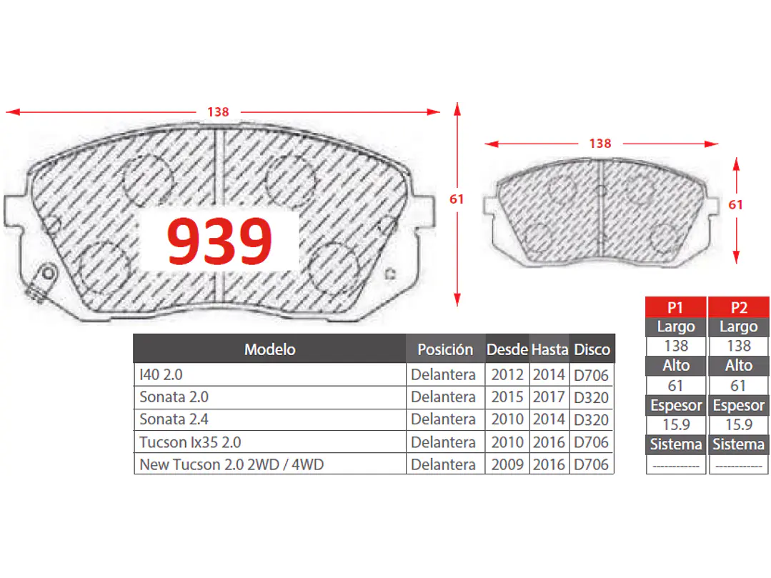 Pastillas de Freno JAC S5 2.0 2014 en adelante Delanteras 2