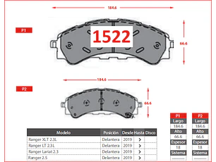 Pastillas de Freno Ford Ranger 3.2 2019 en adelante Delanteras
