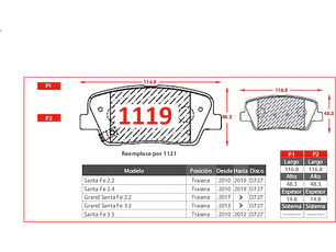 Pastillas de Freno Kia Sorento II 3.5 2009-2014 Traseras