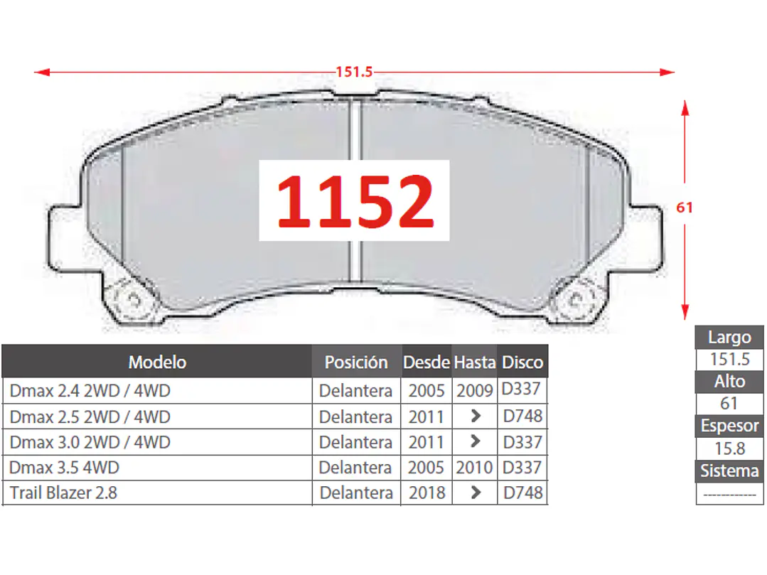 Pastillas de Freno Maxus T60 2.0 2019-2023 Delanteras 2