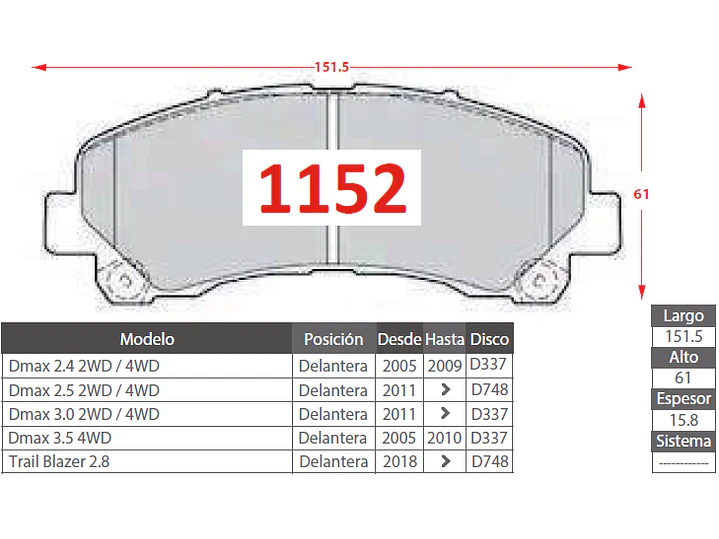 Pastillas de Freno Maxus New T90 EV 2023 en adelante Delanteras 2