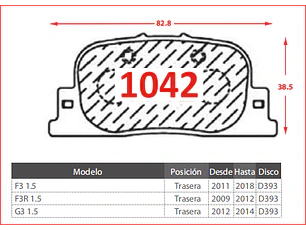 Pastillas de Freno Toyota Prius 1.5 2003-2011 Traseras