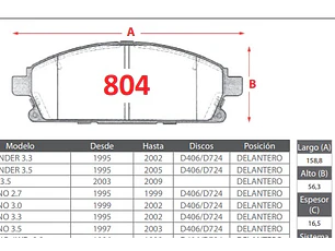 Pastillas de Freno Nissan Quest 3.5 2003-2009 Delanteras GTX Gold