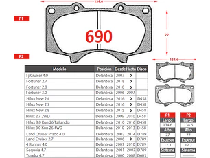 Pastillas de Freno Toyota Fortuner 2.7 2018-2024 Delanteras GTX Gold