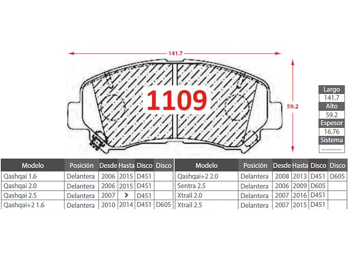 Pastillas de Freno Suzuki Kizashi 2.4 2010-2016 Delanteras 2