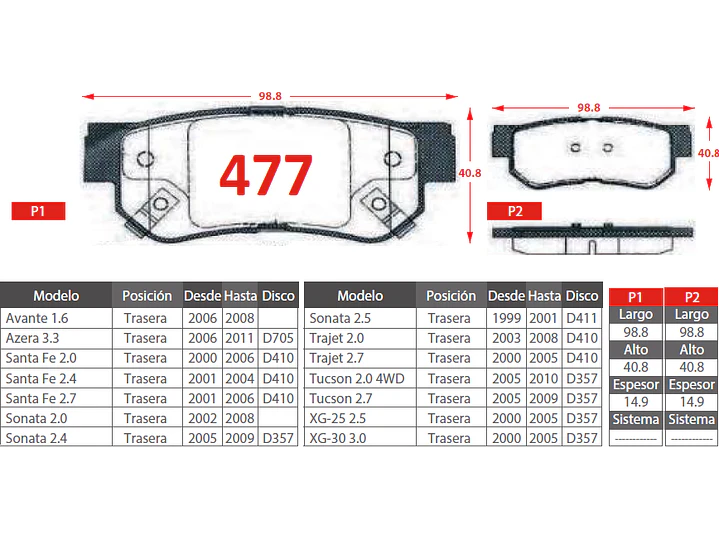Pastillas de Freno JAC Rein 2.4 2008-2014 Traseras 2