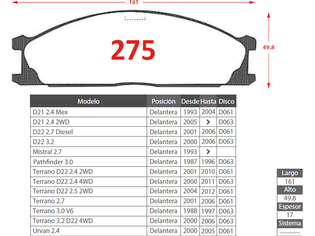 Pastillas de Freno DFM Rich Dsl 2.4 2009-2014 Delanteras 2