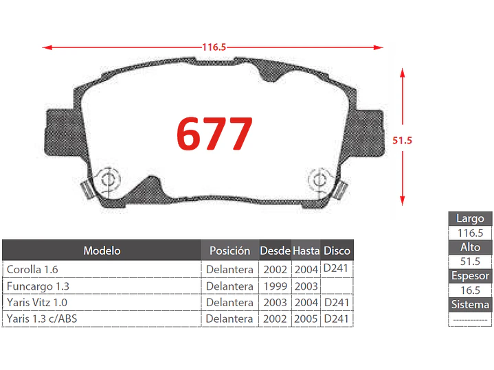 Pastillas de Freno Great Wall M4 1.5 2014-2023 Delanteras 2