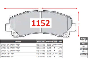 Pastillas de Freno Maxus T90 2.0 2022 en adelante Delanteras