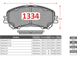 Pastillas de Freno Renault Koleos 2.5 2016-2020 Delanteras