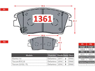 Pastillas de Freno Kia Sportage IV CRDI 1.7 2016-2019 Delanteras