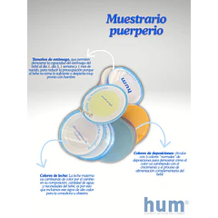 MUESTRARIO DE PUERPERIO
