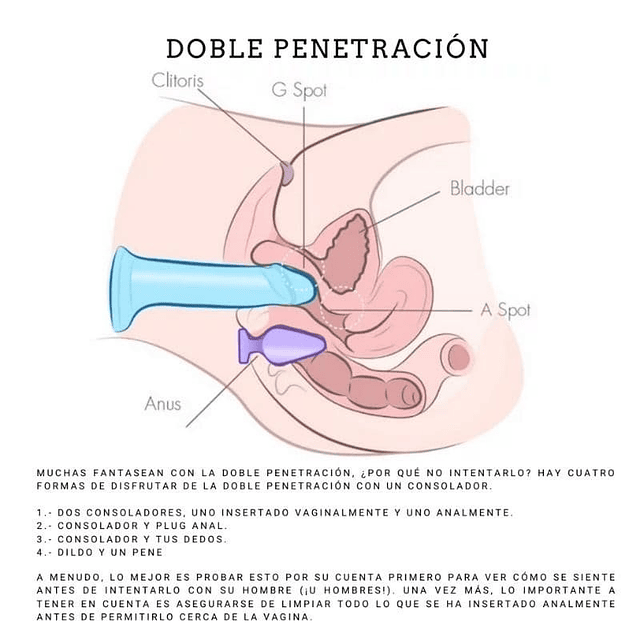 Vibrador rotador conejo triple a pilas vagina clítoris ano mujer orgasmo múltiple
