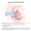 Vibrador rotador conejo doble a pilas vagina clítoris mujer orgasmo múltiple
