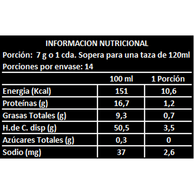 Café SENSORIAL Avellana - Grano Molido  