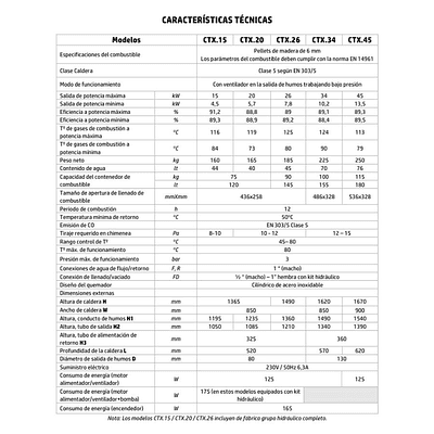 Caldera Compacta a Pellet CTX 15 Kw.