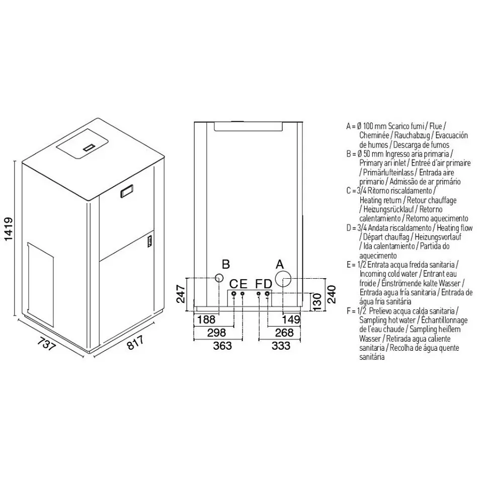 Caldera Pellet Compacta EV-34 KW  3