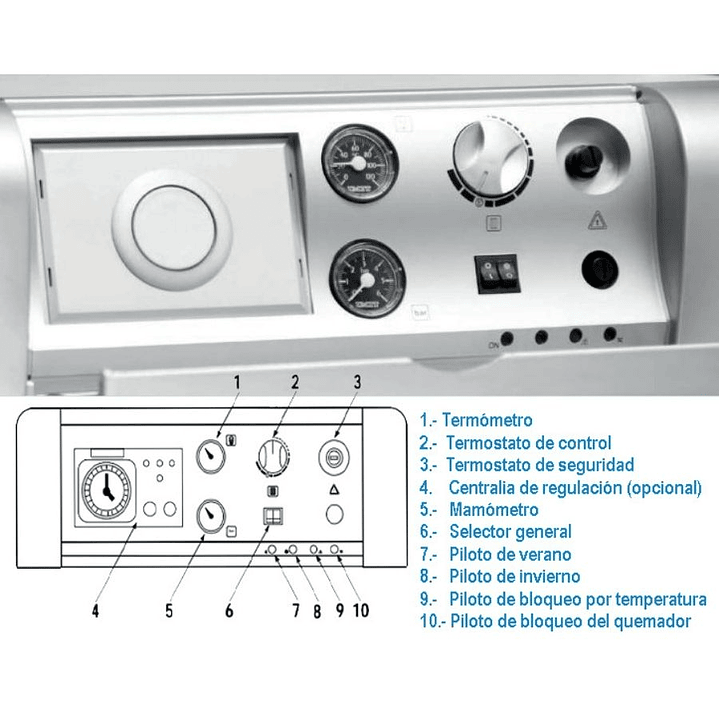 Caldera a Petroleo Domusa Jaka 30 HFS Con Quemador 5