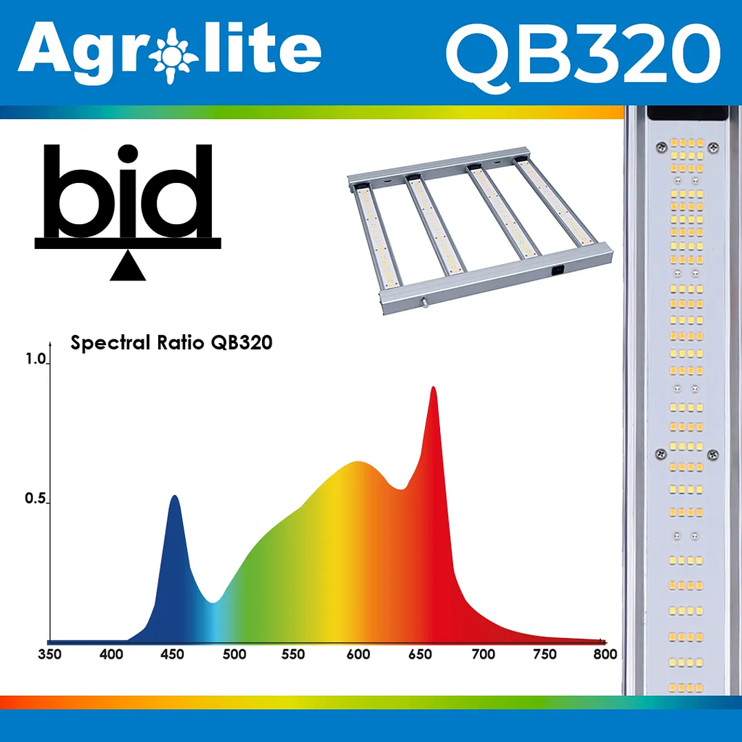 Led QB 320w - AGROLITE 1