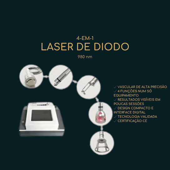 Laser de Diodo 980 nm 4-em-1  – Vascular, Spider Nevus & Fotobiomodulação 1