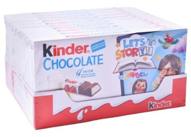 Chocolates