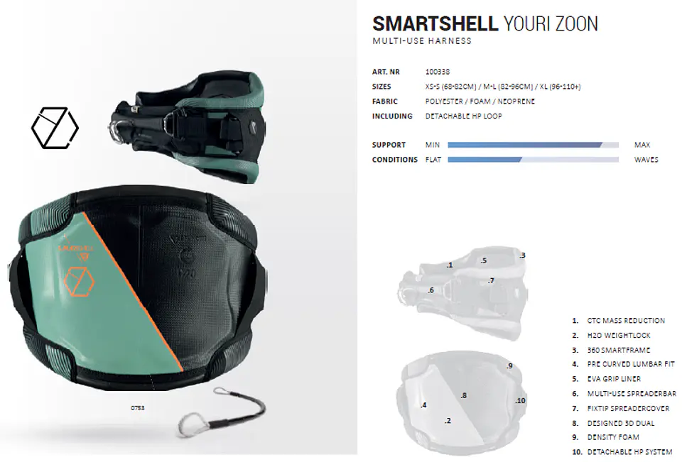 BRUNOTTI SMARTSHELL MULTI-USE SPECIAL 4