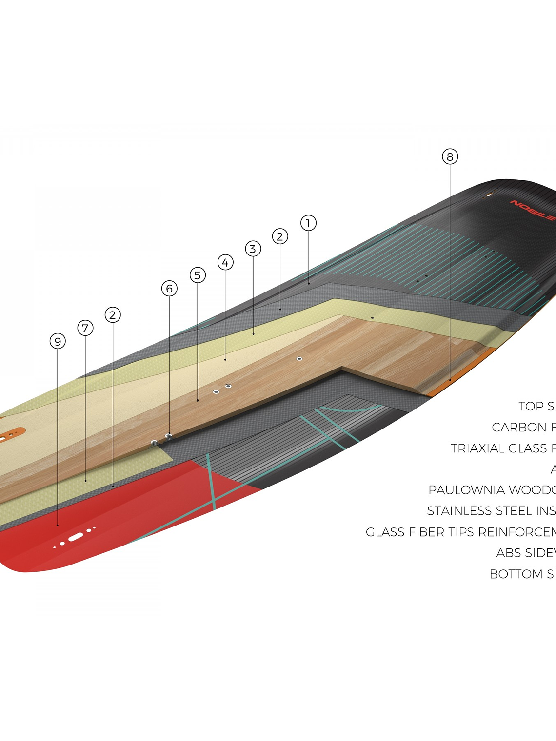 NOBILE NHP CARBON - FREESTYLE / FREERIDE 2