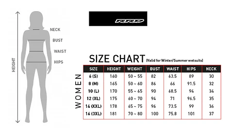 RRD Traje Amazone B/Z  5/3