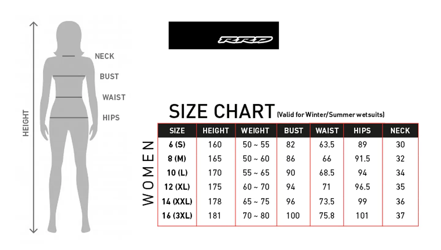 RRD Traje Amazone B/Z  5/3 2