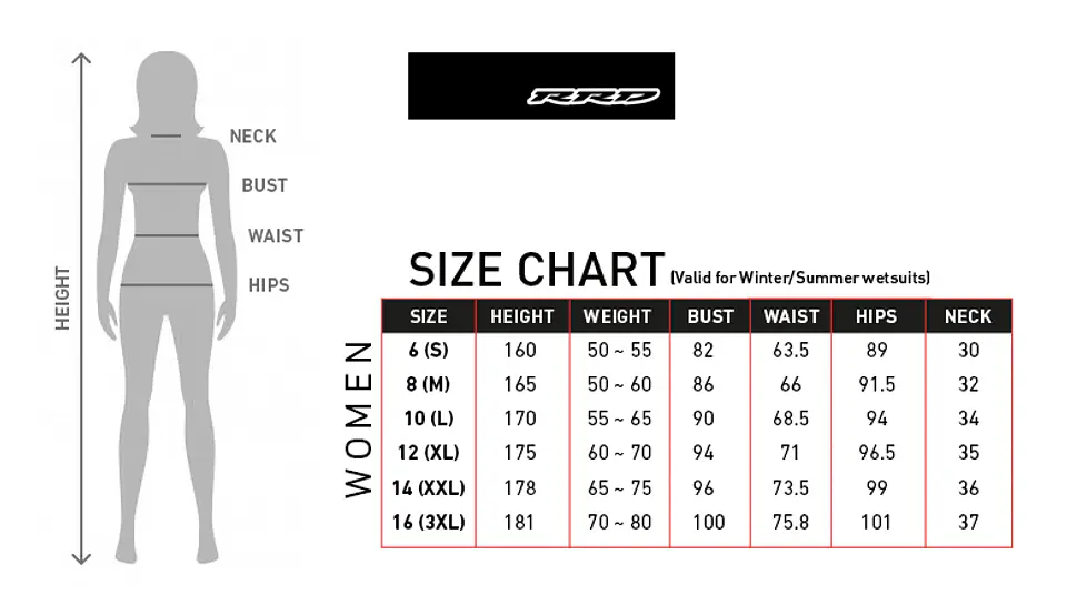 RRD Traje Amazone B/Z  5/3 2