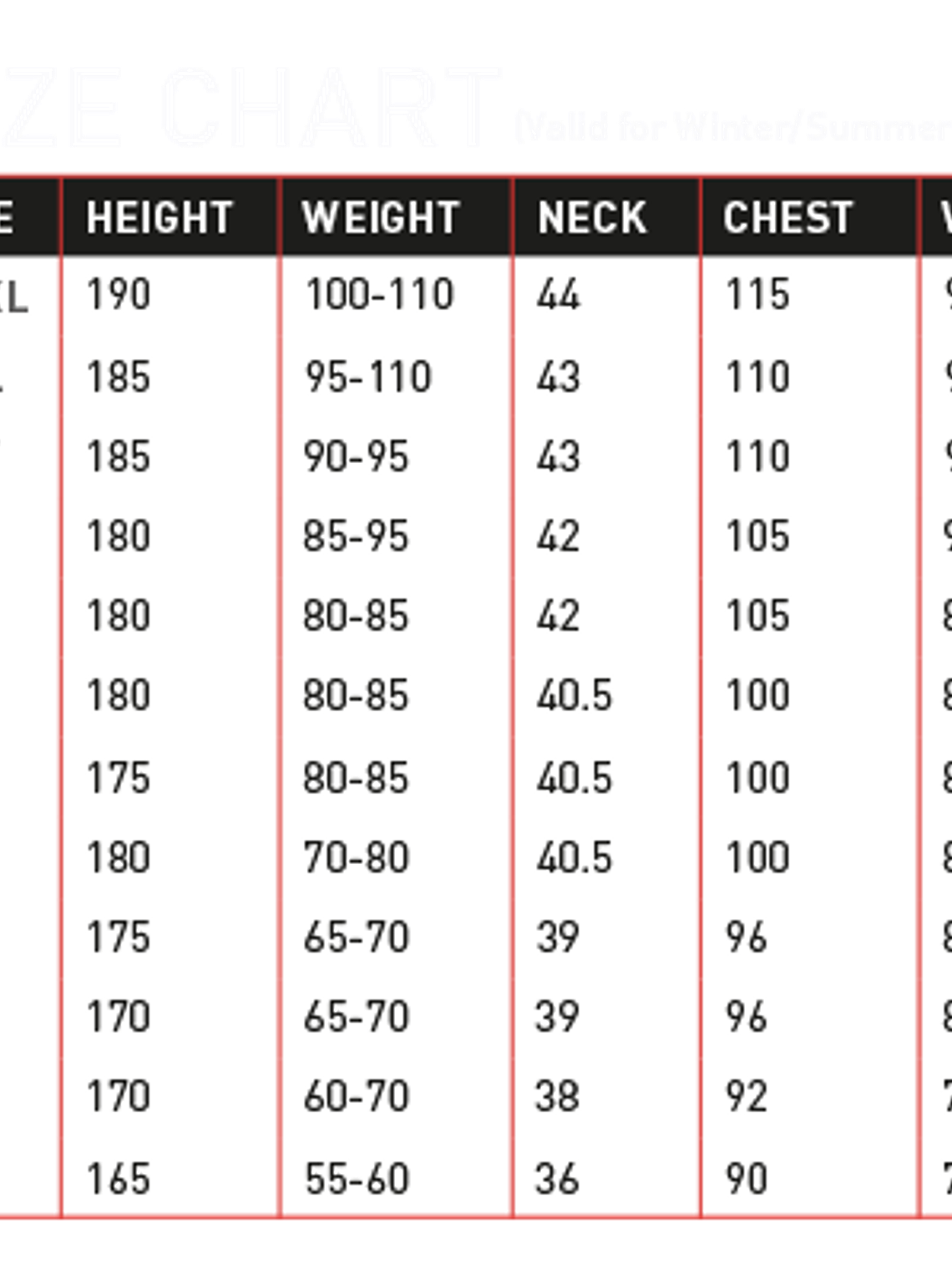 RRD Neoprene Long Jacket  2/2 Orange Black 2