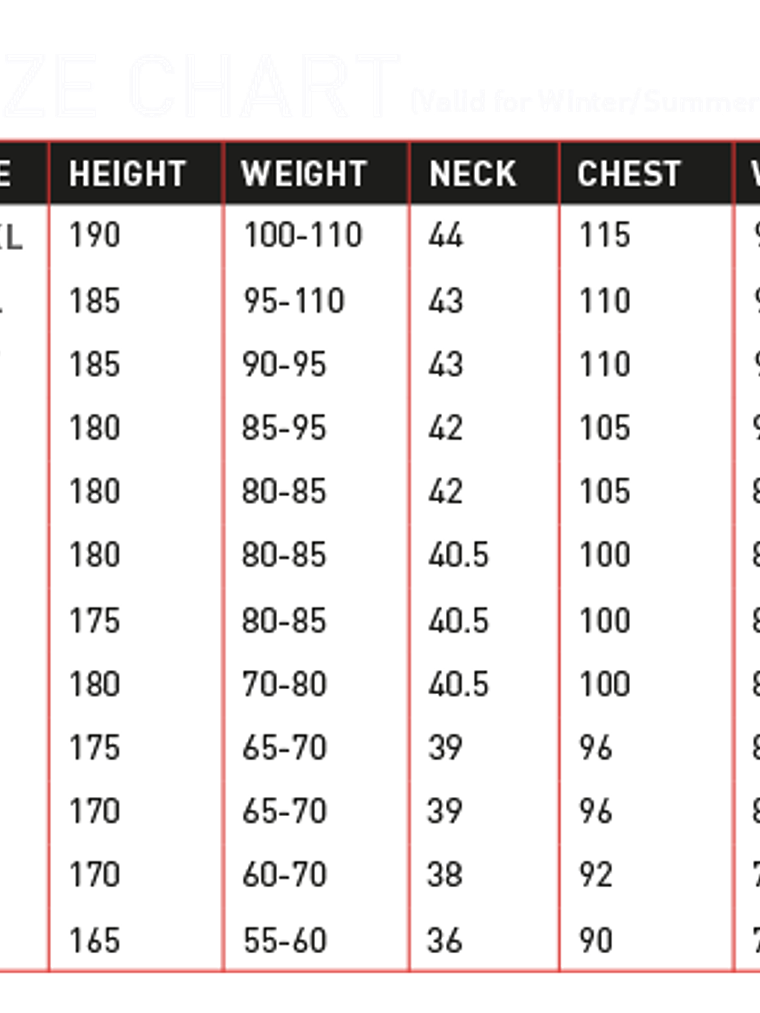 RRD Neoprene Long Jacket  2/2 Orange Black 2