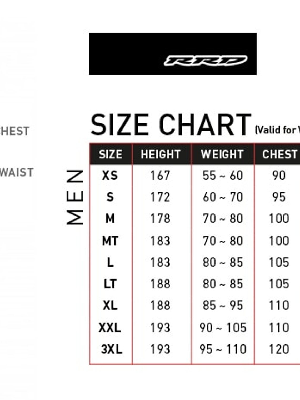 RRD Traje Celsius Pro Summer 3/2    White/Cyan 6