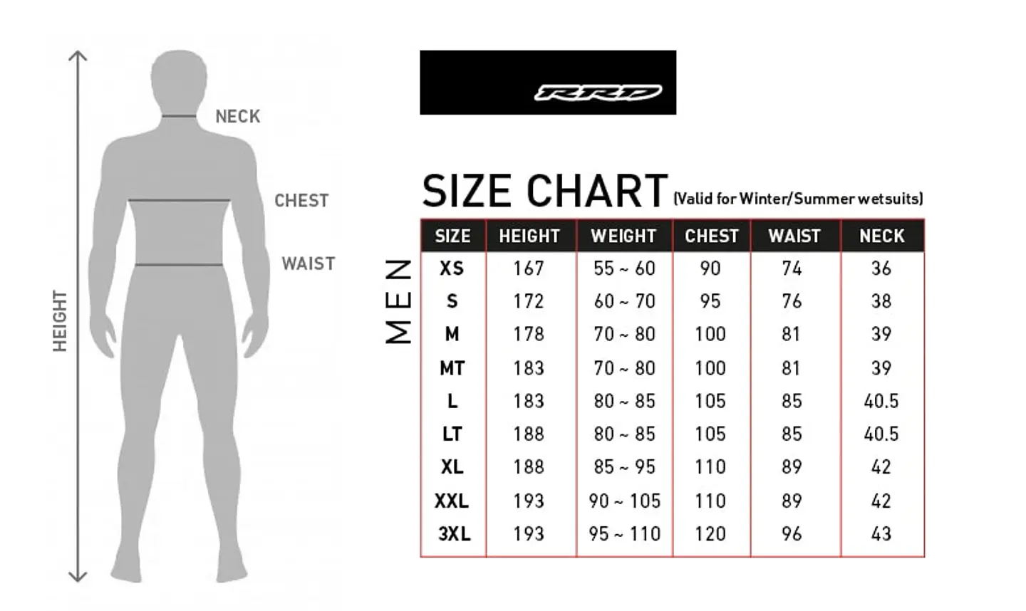 RRD Traje Celsius Pro Summer 3/2    White/Cyan 6