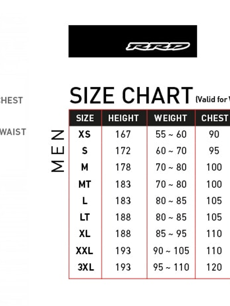 RRD Traje Celsius Pro Summer 3/2    White/Cyan 6