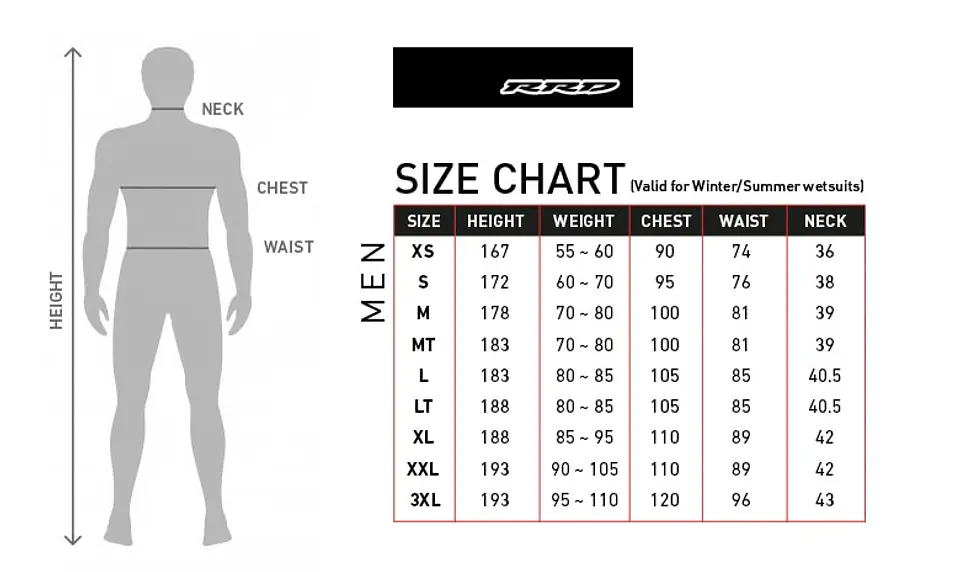 RRD Traje Celsius Pro Summer 3/2    White/Cyan 6