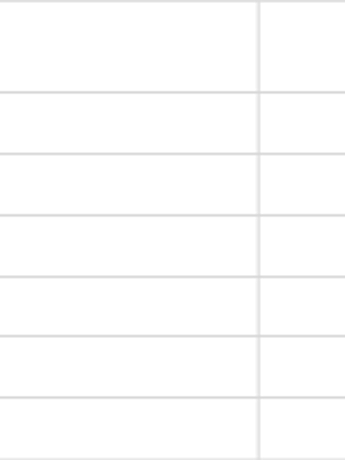 MYSTIC Star Impact Vest Fzip Flash Yellow 5