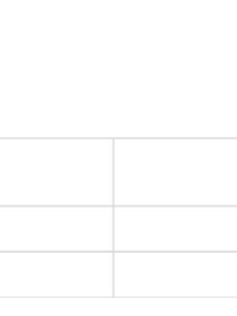 MYSTIC Supreme Hood 3 mm 4