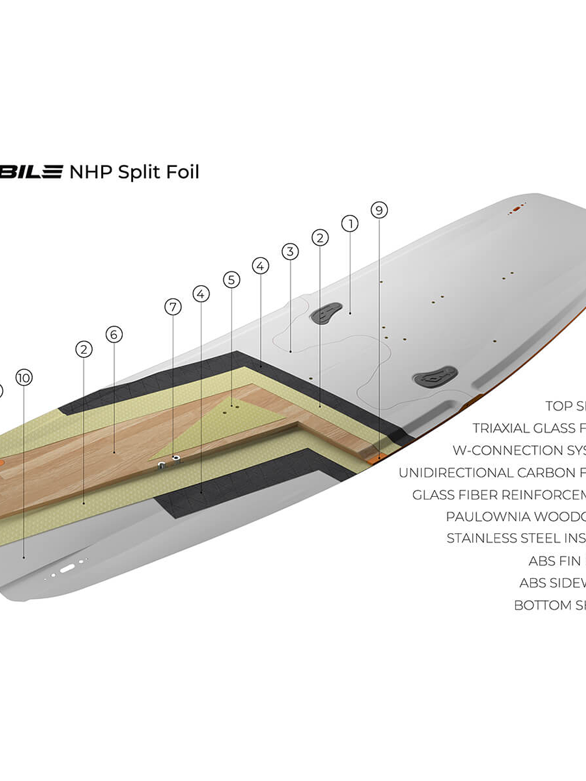 NOBILE SPLIT FOIL 2022 - A PEDIDO 2