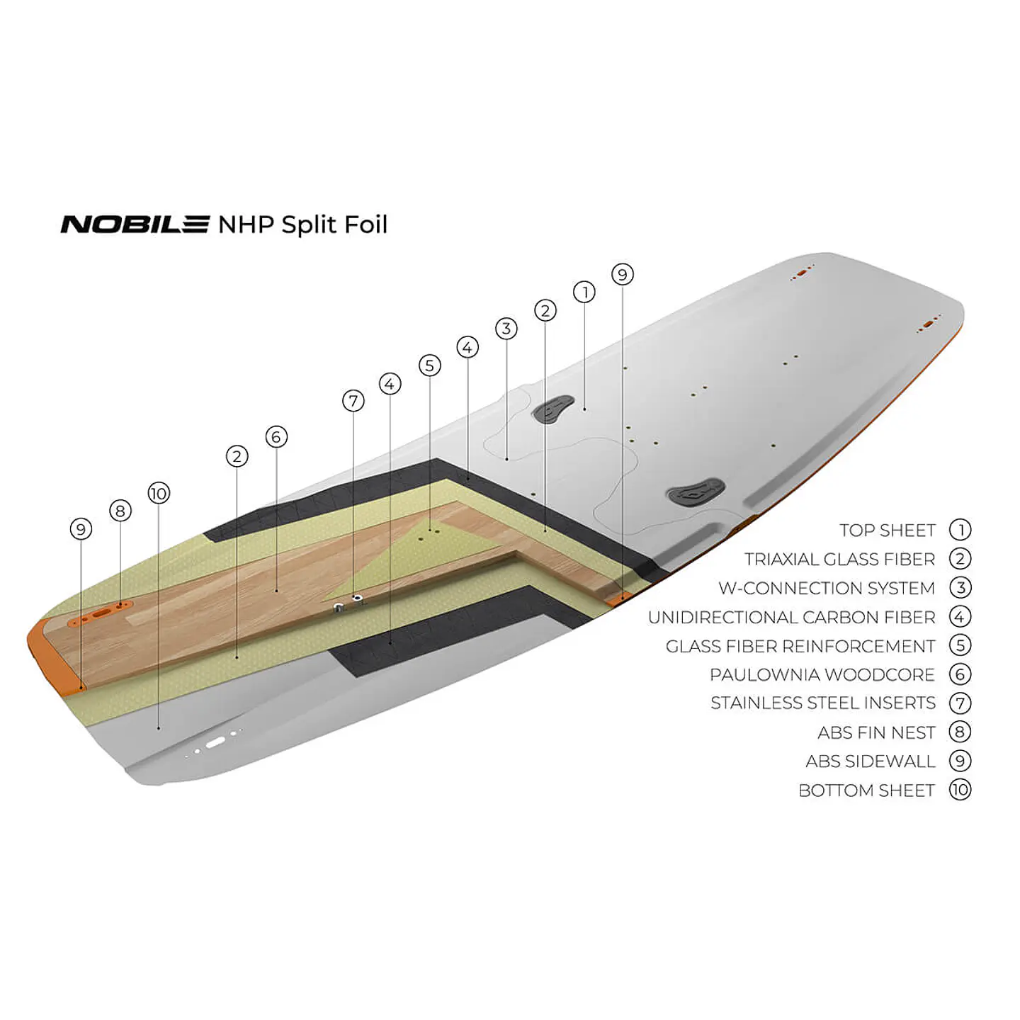 NOBILE SPLIT FOIL 2022 - A PEDIDO 2