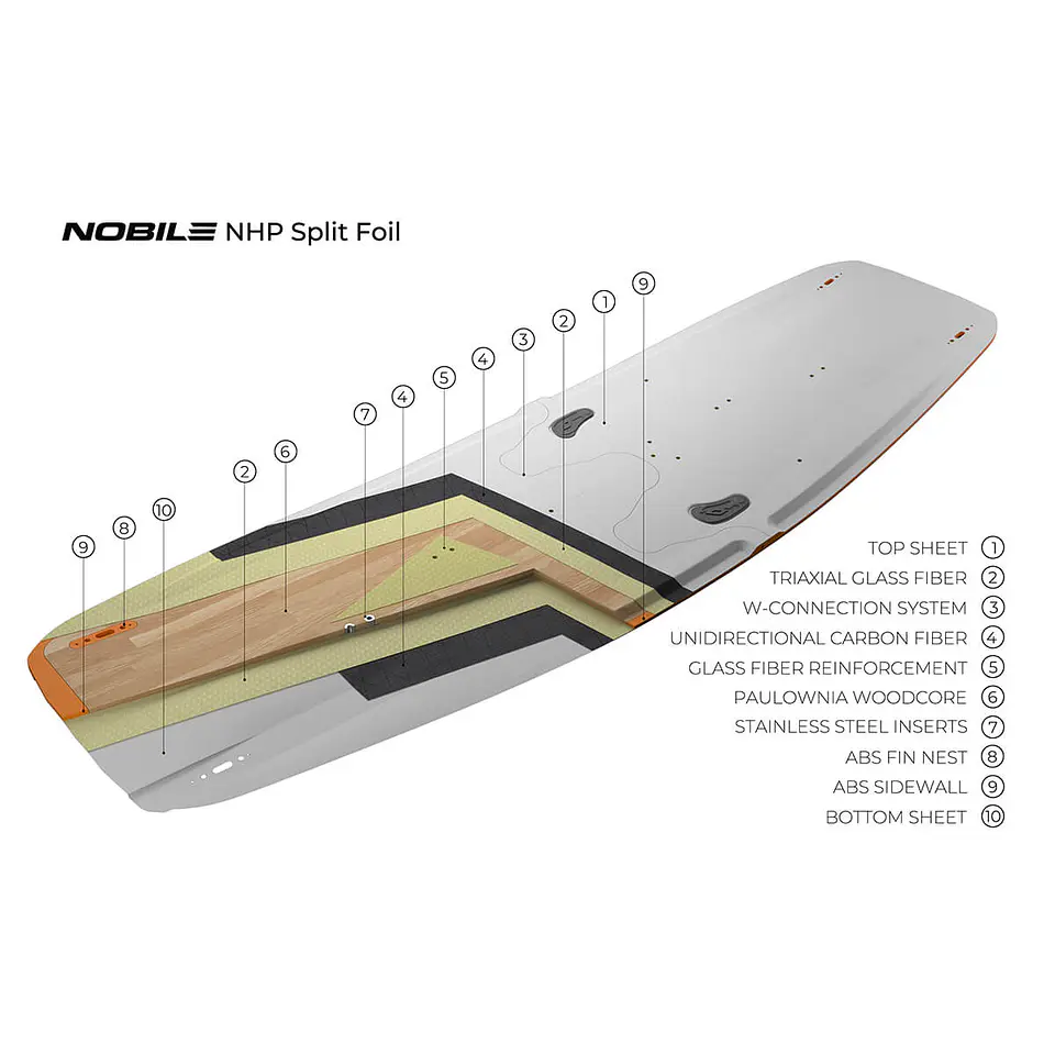NOBILE SPLIT FOIL 2022 - A PEDIDO 2