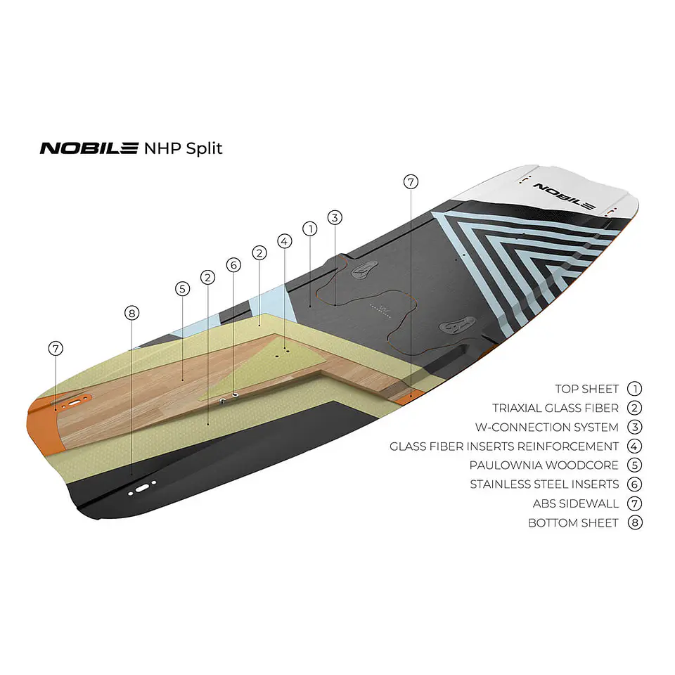NOBILE NHP SPLIT 2023 </br> ( A PEDIDO ) 6