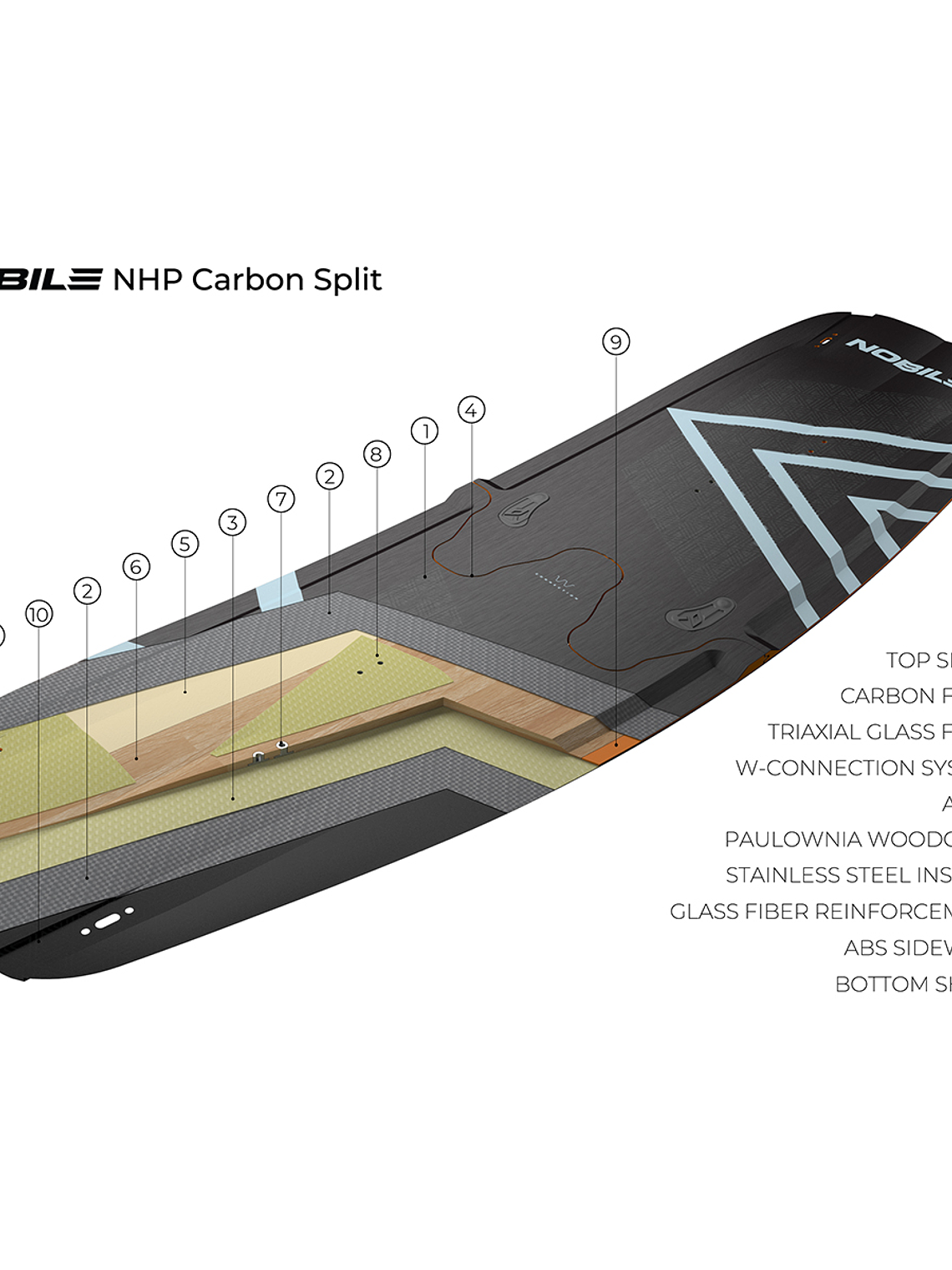 Nobile NHP CARBON SPLIT 2023 </BR> (en stock y a pedido) 6